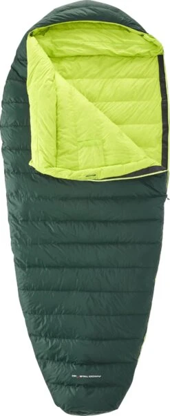 Y By Nordisk Tension Comfort 600 Medium -Robens Butik 60100207 1