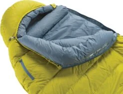 Therm-a-Rest Parsec™ 20F/-6C Small -Robens Butik 60100289 2