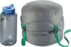 Therm-a-Rest Saros™ 32F/0C Regular -Robens Butik 60200294 4