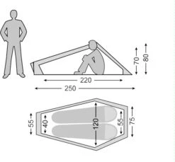 Nordisk Lofoten 2 ULW 13 Nordisk Lofoten 2 ULW -Robens Butik 65000081 5