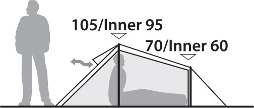 Robens Challenger 2 Tent 11 Robens Challenger 2 Tent - Billede 9