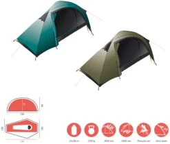 Grand Canyon Apex 1 Tent -Robens Butik 65000136 8