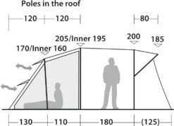 Robens Wolf Moon 4XP Tent -Robens Butik 65100152 8