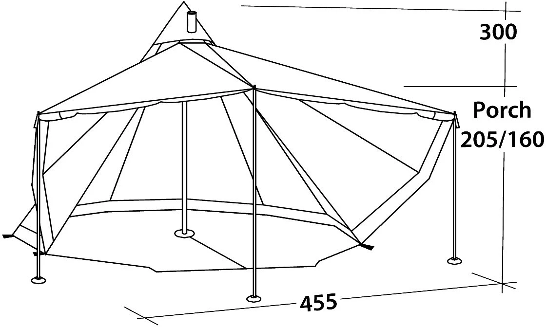 Robens Chinook Ursa 8 Tipi 9 Robens Chinook Ursa 8 Tipi - Billede 7