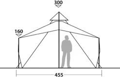 Robens Chinook Ursa 8 Tipi 19 Robens Chinook Ursa 8 Tipi -Robens Butik 65400032 7