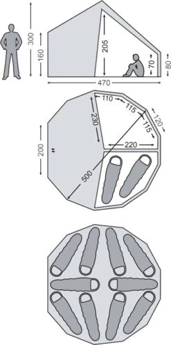 Nordisk Asgard 19.6 Technical Cotton -Robens Butik 65500012 3