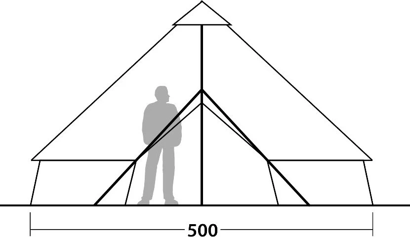 Robens Klondike 10 Grande Tipi 6 Robens Klondike 10 Grande Tipi - Billede 4