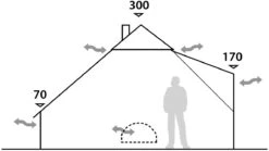 Robens Klondike 10 Grande Tipi 12 Robens Klondike 10 Grande Tipi -Robens Butik 65500019 4